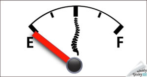 Featured image for “Add Your Gauge”
